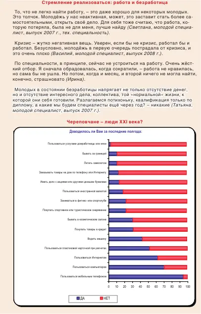 Здоровье населения проблемы и пути решения сборник статей - фото 62