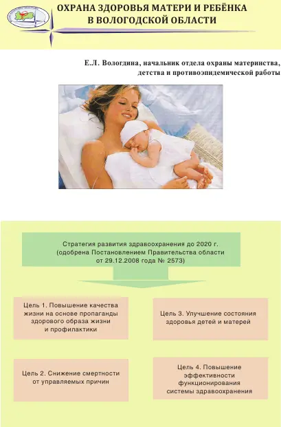 Здоровье населения проблемы и пути решения сборник статей - фото 64