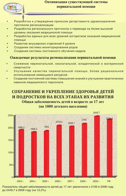 Здоровье населения проблемы и пути решения сборник статей - фото 72