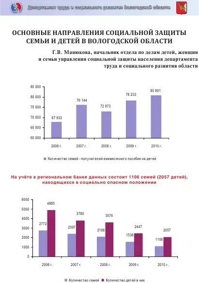 Здоровье населения проблемы и пути решения сборник статей - фото 77
