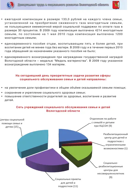 Здоровье населения проблемы и пути решения сборник статей - фото 79