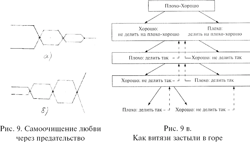 Если когда вас предали вы сумели всётаки простить понастоящему и отпустить - фото 10