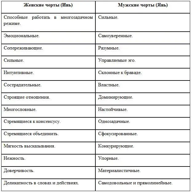 По мнению А Каммингс которая на протяжении последних многих лет регулярно - фото 24
