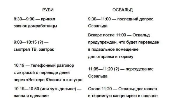 Два случайных события незапланированное участие почтового инспектора в допросе - фото 2