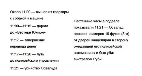 Два случайных события незапланированное участие почтового инспектора в допросе - фото 3