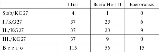 Не чудо а Тетушка Ю может помочь нам здесь Между тем ситуация продолжала - фото 2