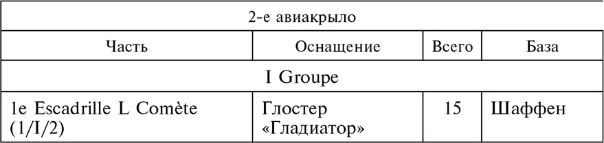 Бельгийские истребители как и голландские за исключением разве что - фото 11