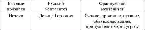 Библиография 1 Лихачев Д С Избранные работы М 1987 Т 2 С 425430 2 - фото 27