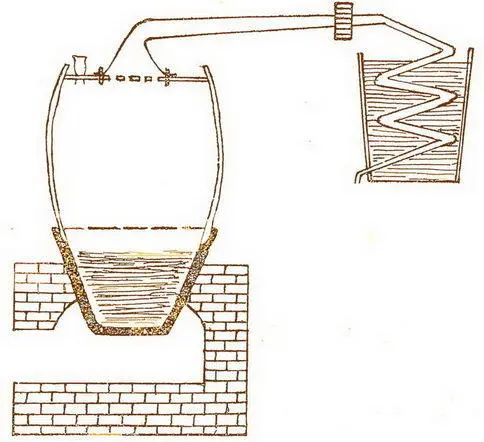 Рис 10 Аппарат для добывания эфирных масел Внизу под топкой котел с водой - фото 10