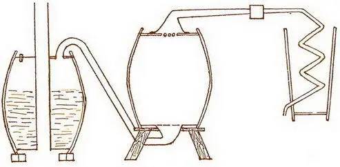 Рис 11 Аппарат другой самоварной системы для получения эфирных масел Слева - фото 11