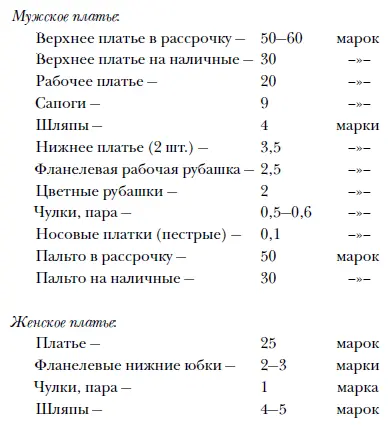 Если принять эти цифры за типичные и сравнить немецкие с американскими то - фото 46
