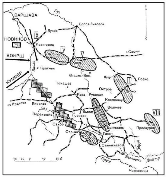 Схема 2 Галицийская битва 23 авг 1сент1914 г Чтобы удержать инициативу - фото 29