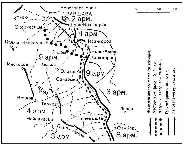 ИвангородВаршавская операция 1914 г Конница 5я кав дивизия ген Новикова - фото 41