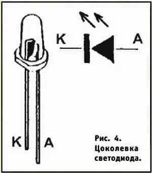 Рис 5 Цоколевка варикапа Бескаркасные катушки L1 L2 изготавливаются - фото 50