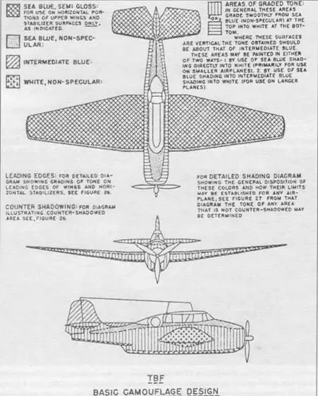 Страница из Specification SR2c от 1 февраля 1943 года на которой представлена - фото 201