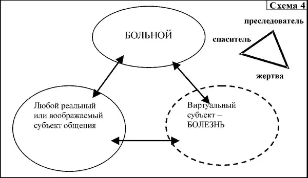 2 Адекватная социализацияЕсть люди которым повезло больше Их родители - фото 24