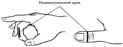 Рис 38индивидуальный цунь цит по Дубровскому В Н Рис 39Проекционные - фото 167