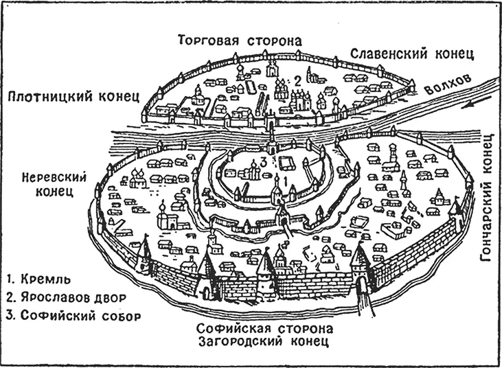Схема Древнего Новгорода И вдруг однажды утром вскочил с постели с неожиданной - фото 71