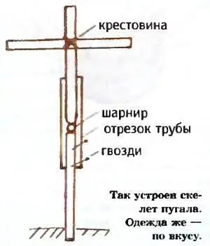 А знаете ли вы Самое чудное пугало создано английской фирмой Кларрат и - фото 61