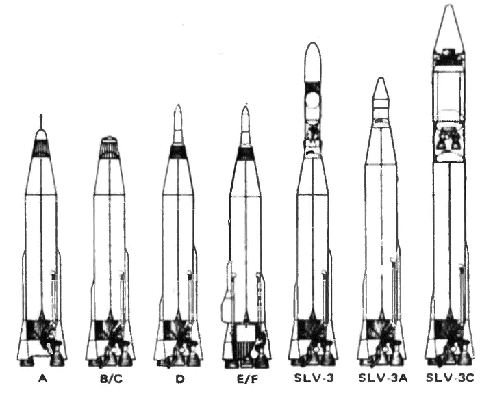Запуск ракеты Atlas и ее модификации внизу МБР AtlasD стартовый вес - фото 22