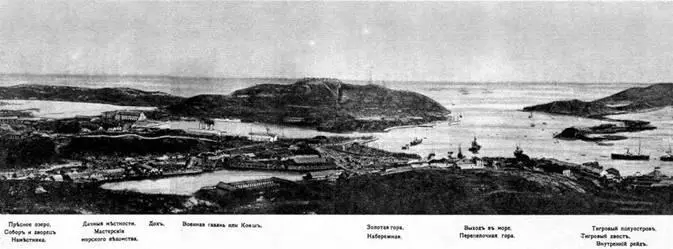 ПортАртур Начало 1900х гг 4 ноября 1902 г подводя итоги летней кампании - фото 26