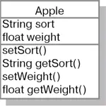 В соответствии с UML Unified Modelling Language унифицированный язык - фото 8