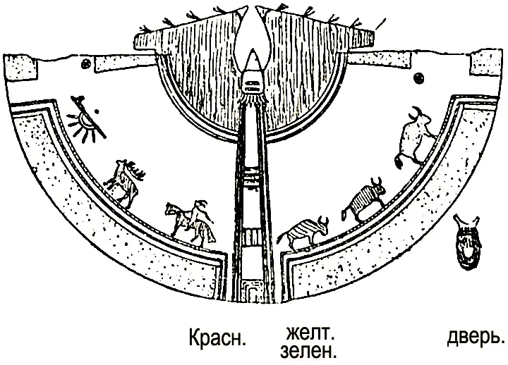 VIII Священный огонь Десять крепких шестов и два длинных тонких сказал - фото 39