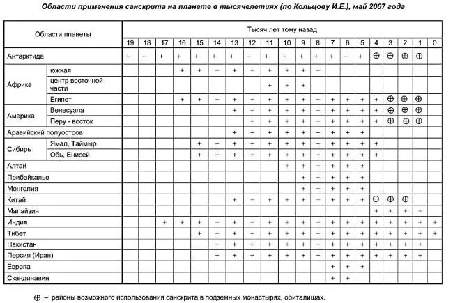 Рис 19 В 1919 году в период Гражданской войны в России под городом Орел в - фото 21