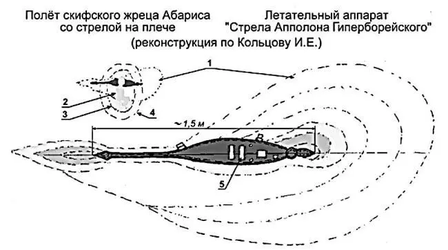 Рис 26 Арабские путешественники свидетельствуют о том что задолго до крещения - фото 30