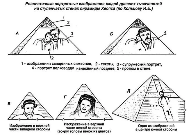 Рис 67 Последующие исследования уже на северной стороне пирамиды выявили - фото 73