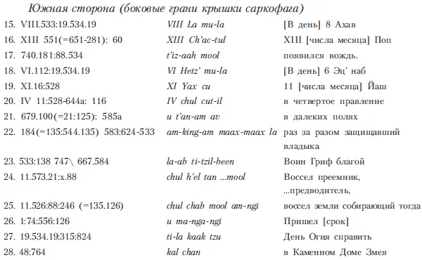 Альберто Рус полагал что дата 8 Ла Ахав приходится на день рождения - фото 47