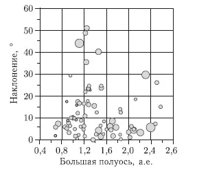 Рис 109 Основные параметры возможных объектов противодействия Обращение к - фото 238