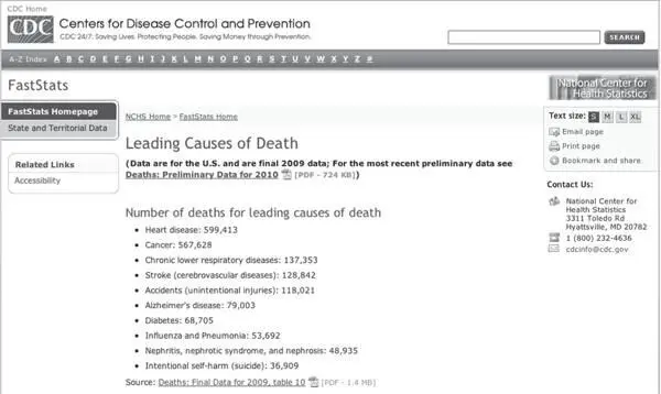 Рис 11Скриншот сайта центров по контролю и профилактике заболеваний7 Не - фото 8