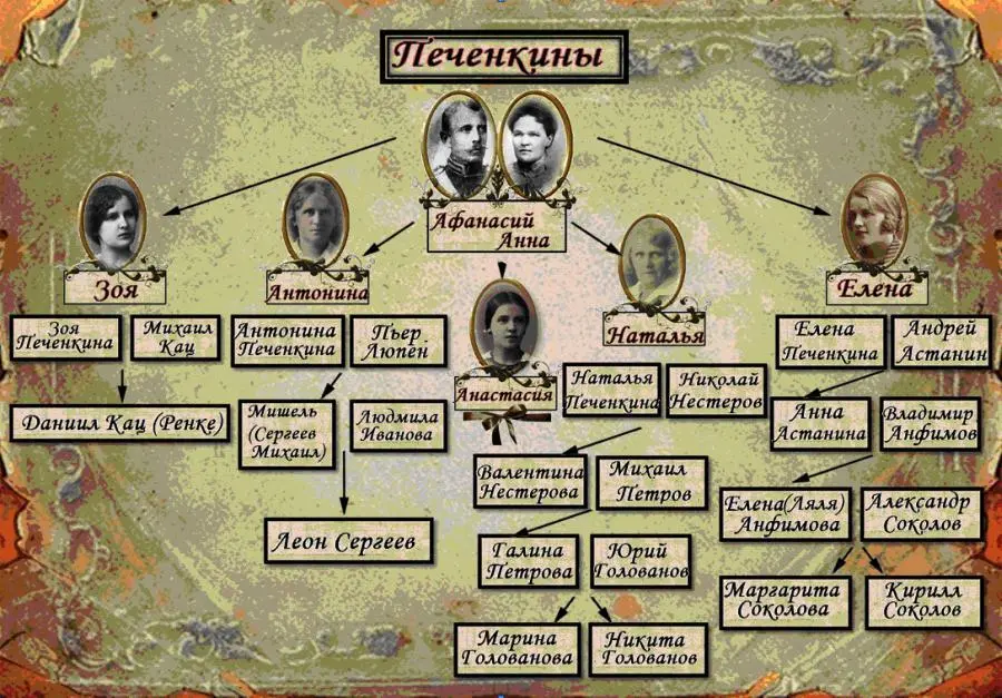 Июль 2004 г Самара Юрий Анатольевич Голованов с раздражением хлопнул дверцей - фото 1