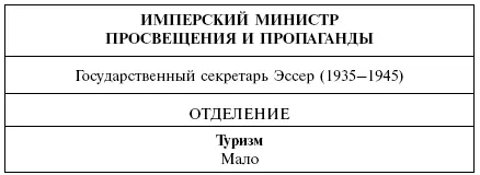 Янке Курт 82 Фишер 83 Государственный секретарь Ханке 84 Говоря о - фото 2
