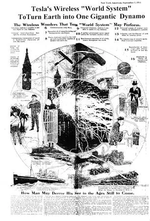 Рис 24 Мировая энергетическая система Теслы Принят лучший из известных - фото 13