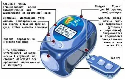 Студенческие спутники Студенты Берлинского технического университета создали - фото 4