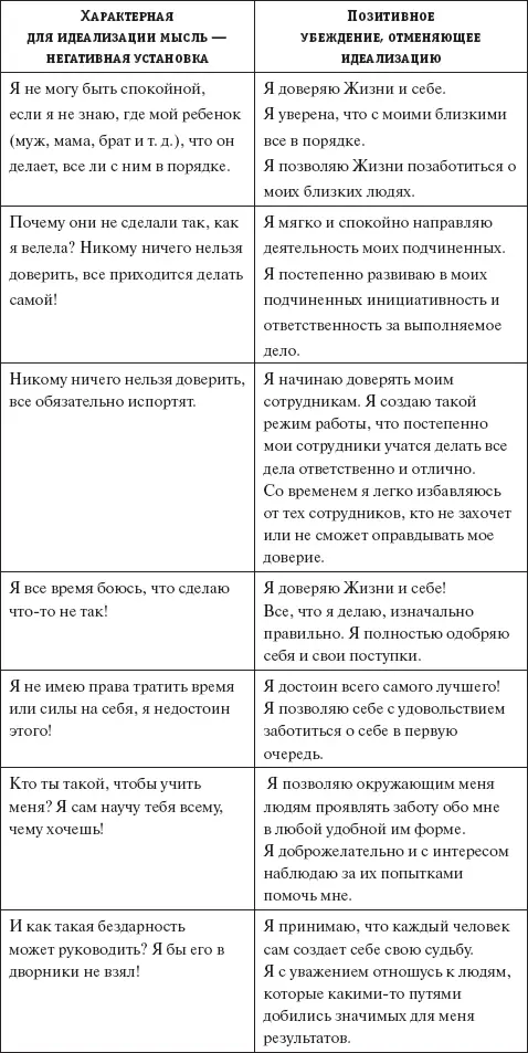 Большое количество различных позитивных утверждений приведено в Приложении к - фото 2