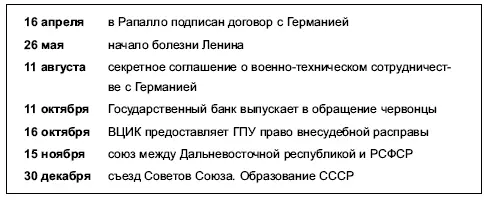 Кронштадтские моряки выступали не в одиночку Их организация была частью более - фото 37