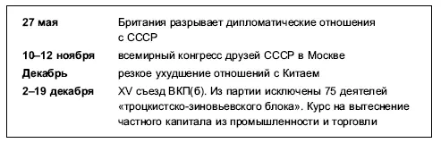 Политика возвращения к продразверстке вызвала недовольство многих членов - фото 43