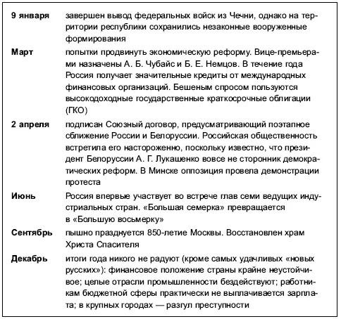 Правительство выступило с программой дальнейших реформ Ее разрабатывали - фото 139