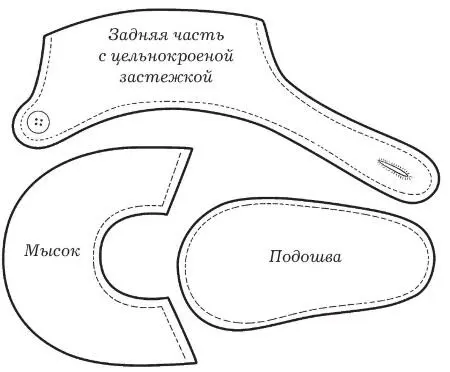 Выкройка сандалий с цельнокроеной застежкой Из подкладочной ткани подошва 2 - фото 84
