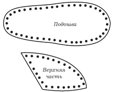 Выкройка тапочек из искусственной кожи Все детали выкраиваются без припусков на - фото 98