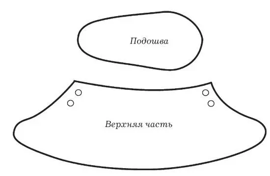 Выкройка меховых пинеток на шнуровке Детали кроя Из дубленой кожи подошва - фото 117