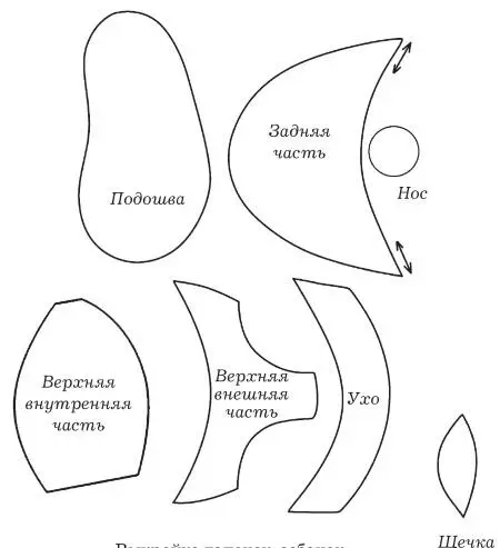 Выкройка тапочексобачек Детали кроя Из искусственного меха коричневого - фото 134