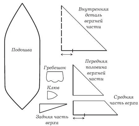Выкройка тапочекпетушков Из плотной ткани искусственной кожи или войлока - фото 143