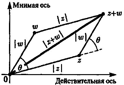 Напомним что косинус угла есть отношение прилежащий к углу катетгипотенуза - фото 122