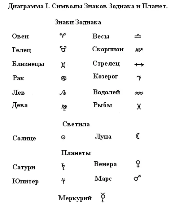 Предисловие 1 Некоторые время назад мой дорогой Мавортий 1 Покровитель - фото 1