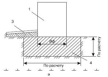 Рис 216Мелкозаглубленные фундаменты а незаглубленный фундамент цоколь - фото 96