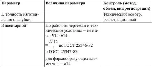 Монтаж сборных железобетонных и бетонных конструкций Монтаж конструкций - фото 133